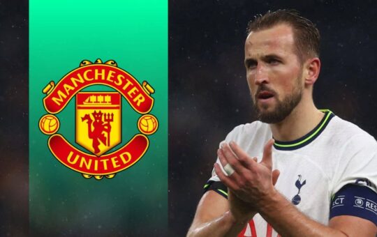 Harry Kane to Manchester United